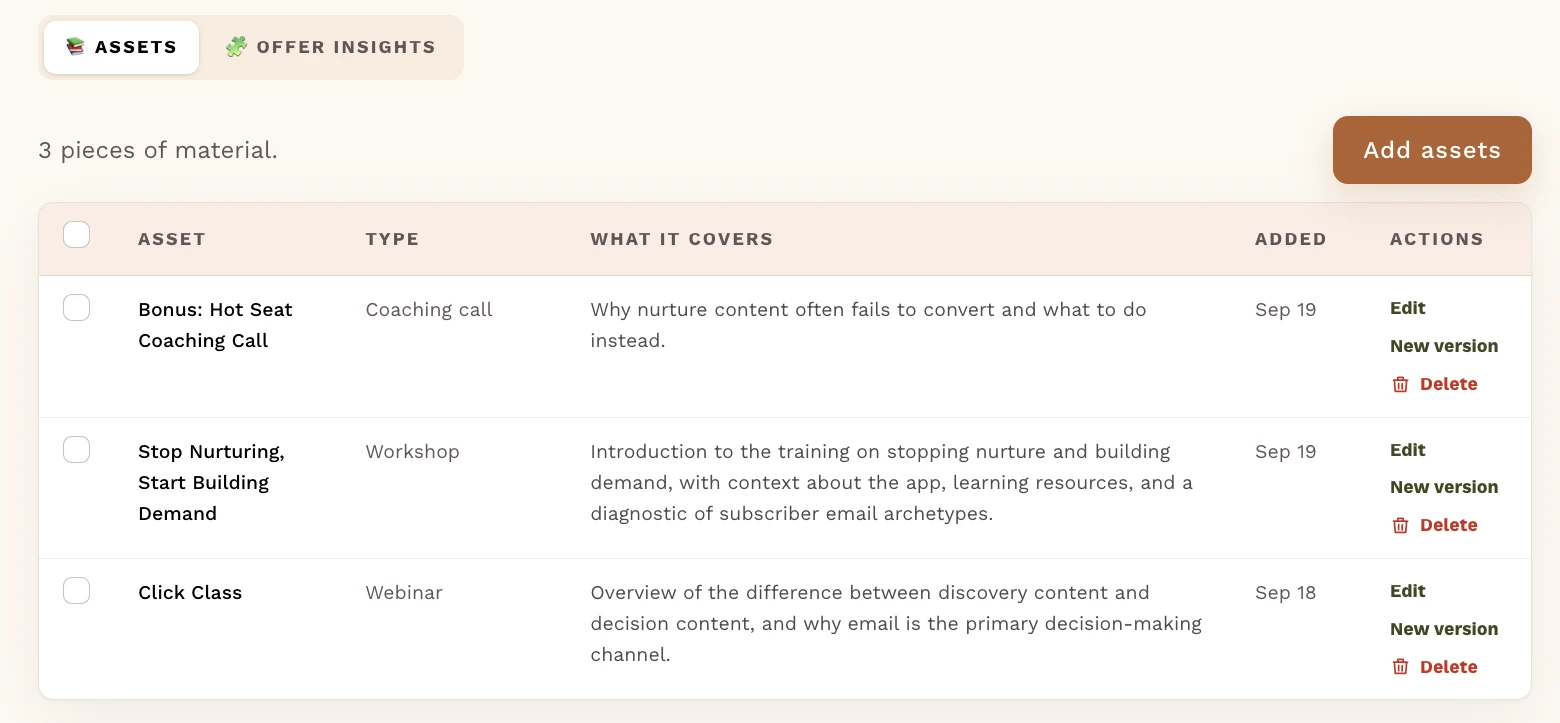 The Assets area for the Email Studio App offer: three pieces of material — a hot seat coaching call, a workshop and a webinar — each with its type, a line on what it covers, and the date it was added.